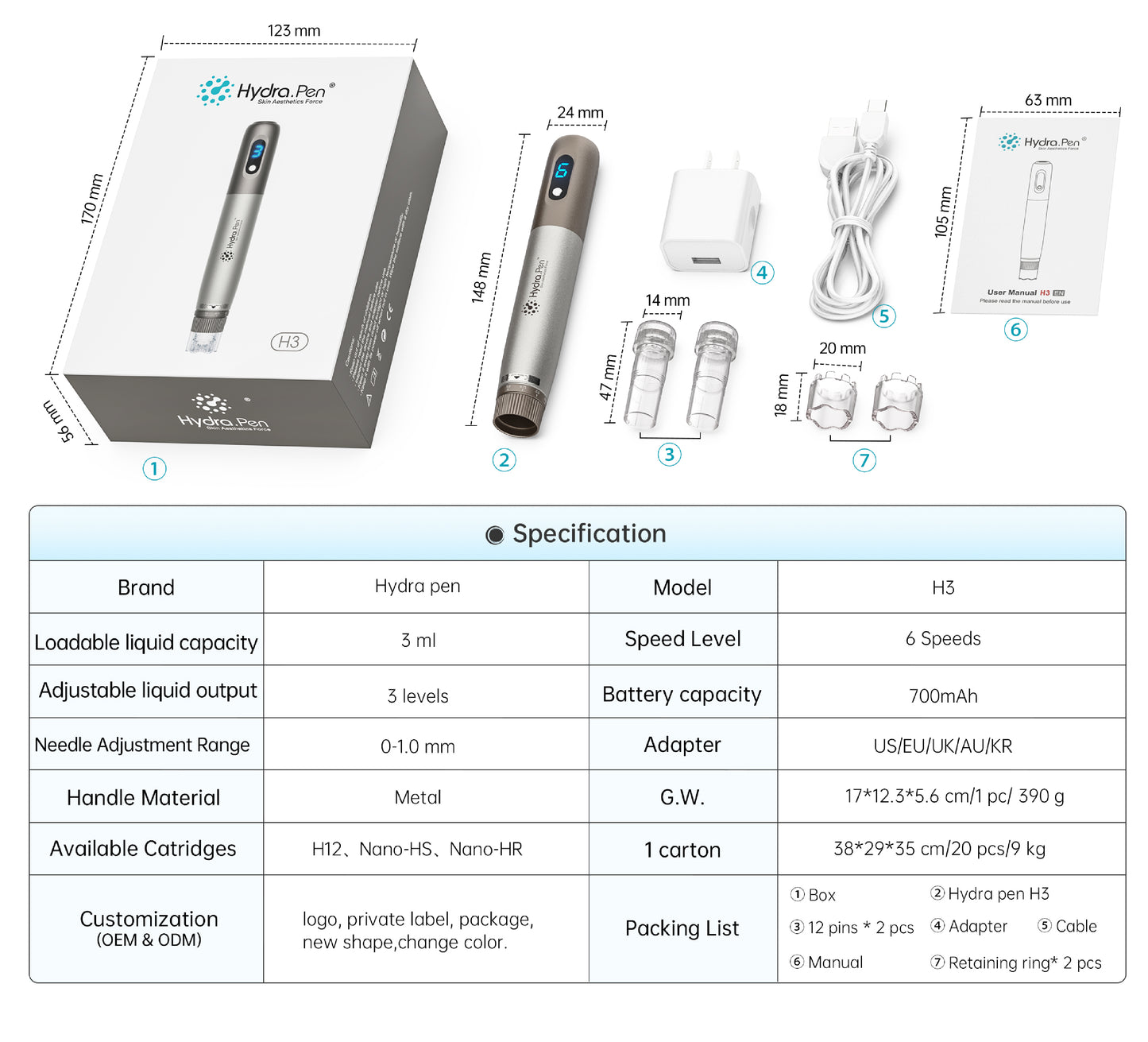 2023 New Hydra pen H3
